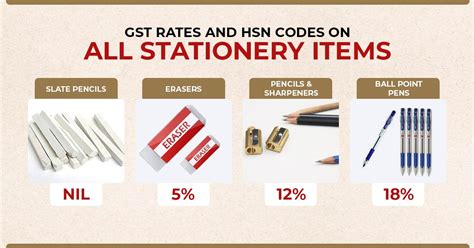 cnc grinding machine hs code|hsn code 8419 gst rate.